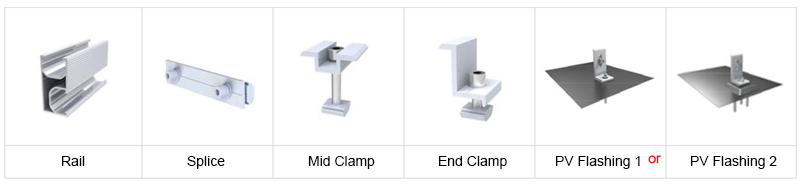 solar pv flashing solar pv flashing