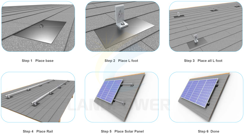 Shingle roof mounting brackets Shingle roof mounting brackets