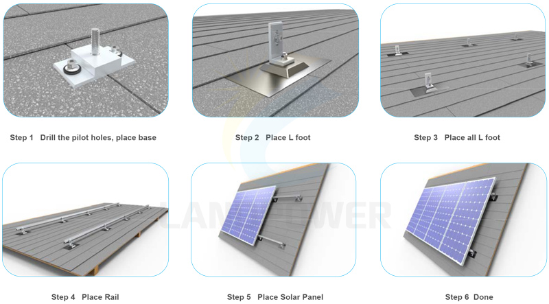 solar pv flashing solar pv flashing
