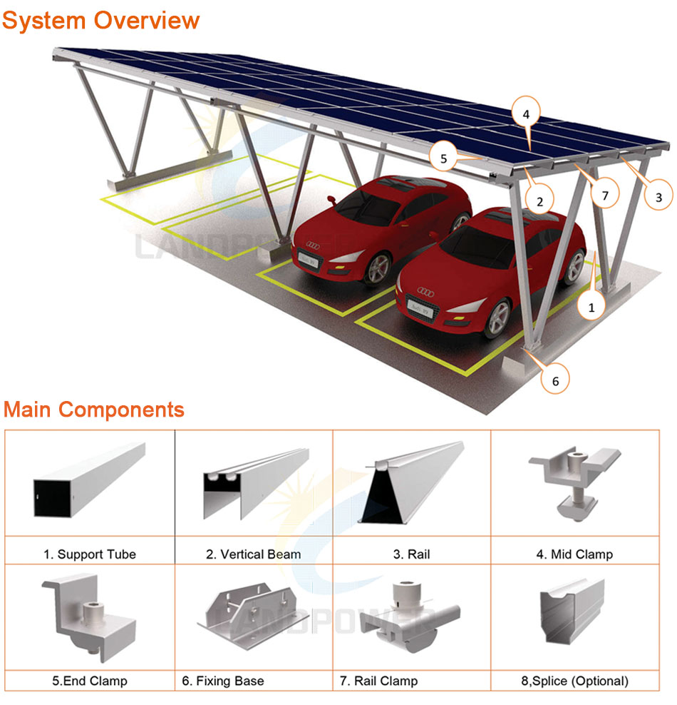 Powers Solar Carport Frame Powers Solar Carport Frame