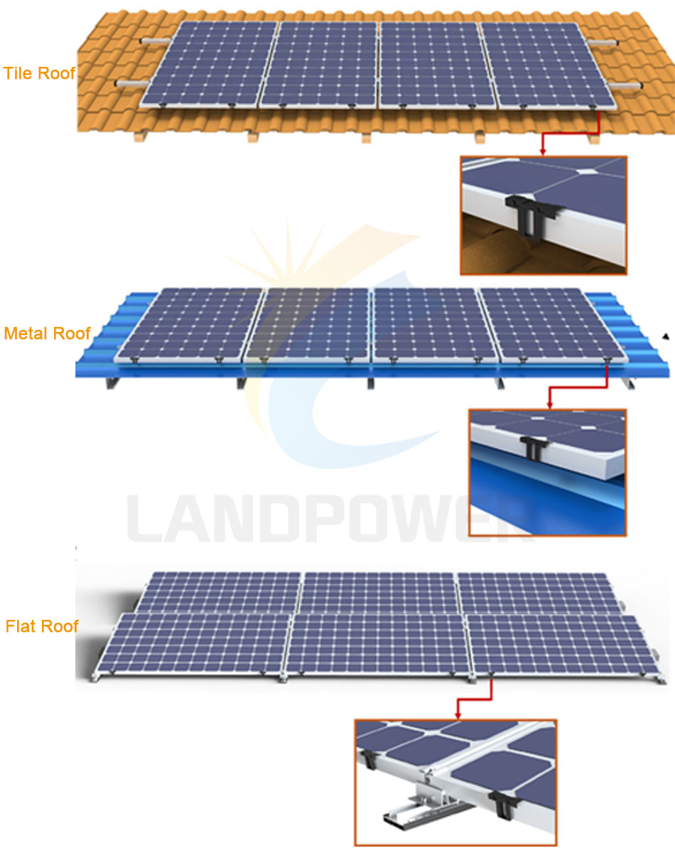 Solar Siphon waterdrain clips Solar Siphon waterdrain clips